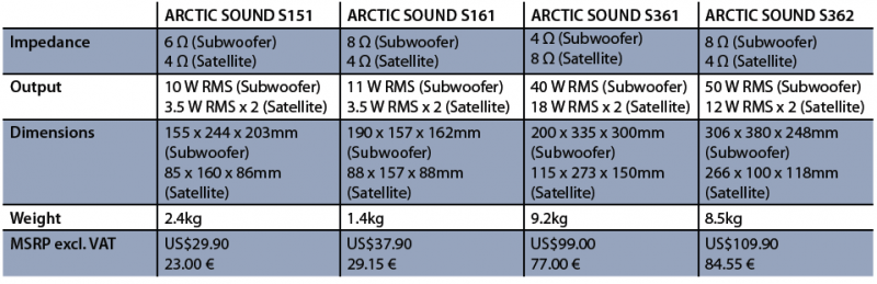 tech_spec_2.1