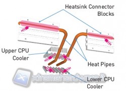 Streacom_FC8_Assembly_9