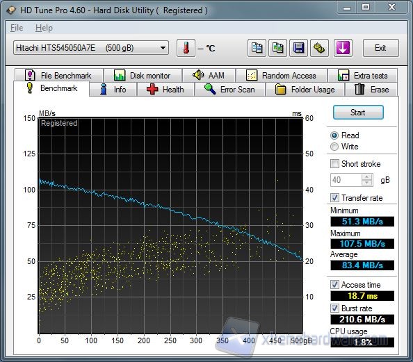 Hd tune read