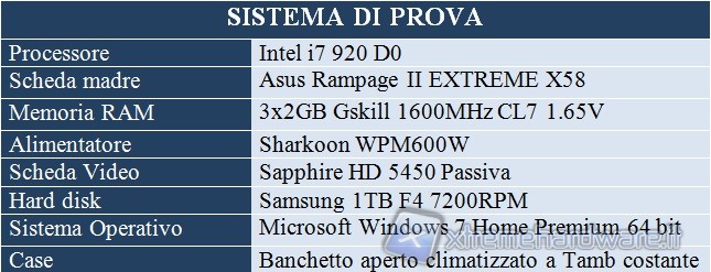 sistema_di_prova